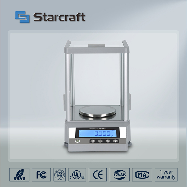ایم کے 1 ایم جی تجزیاتی توازن