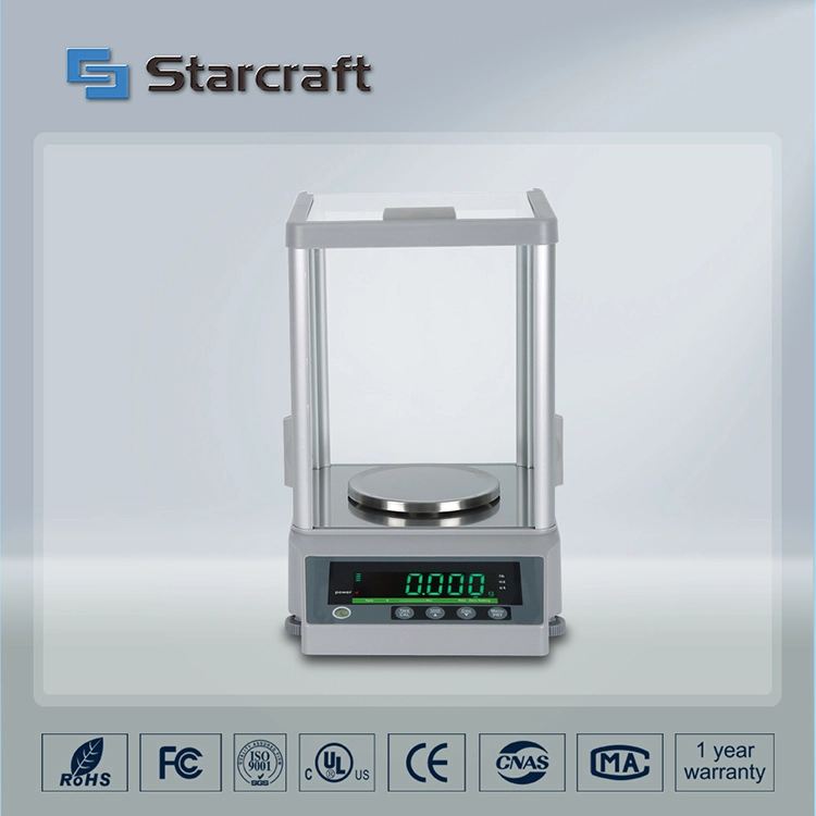 ایم کے نے 1 ملی گرام تجزیاتی توازن کی قیادت کی