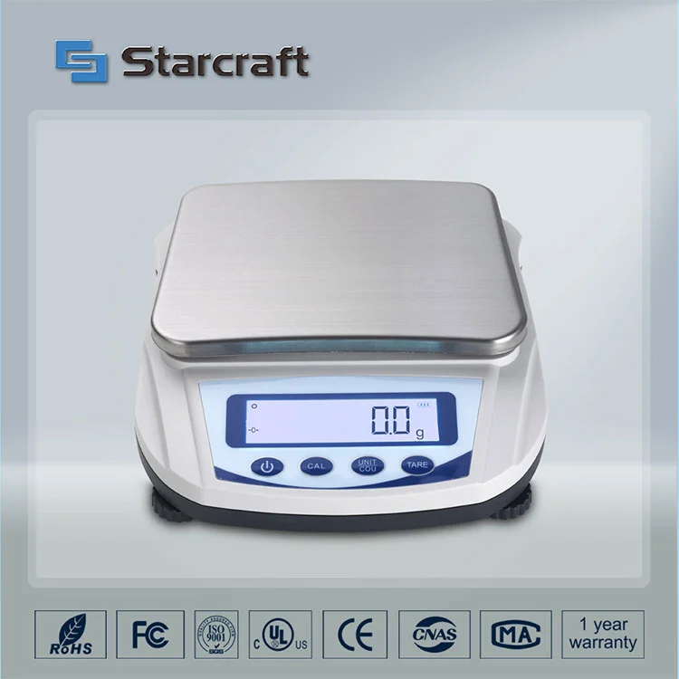 MP-C بڑے پین بیلنس