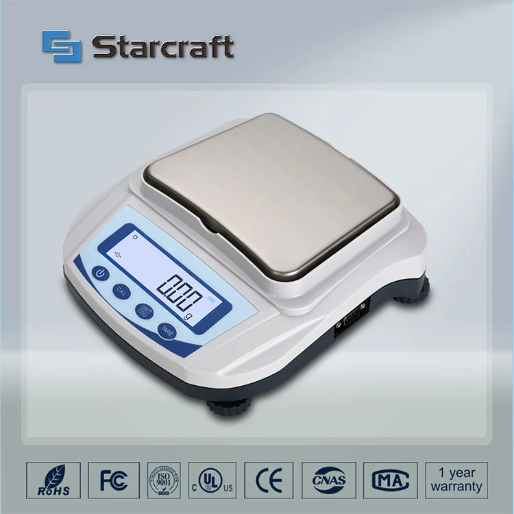 MP-C چھوٹے پین بیلنس