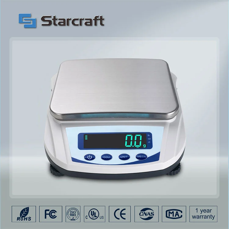 MP-E بڑے پین بیلنس