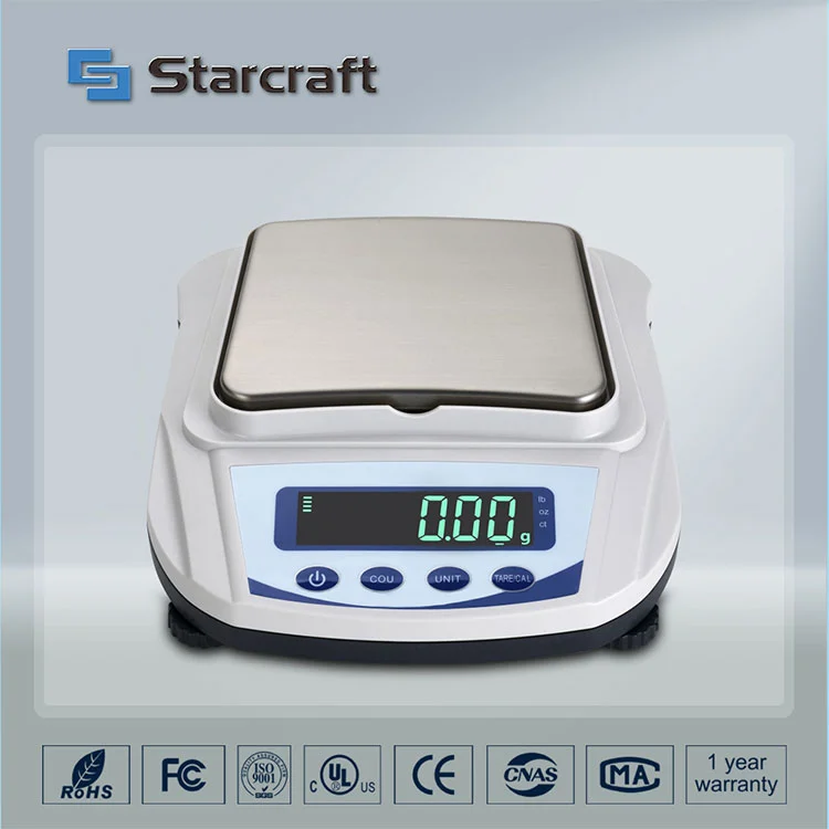 MP-E چھوٹا پین بیلنس