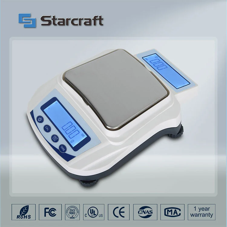 MP-S ڈبل ڈسپلے بیلنس